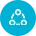Highly Integrated Supply Chain